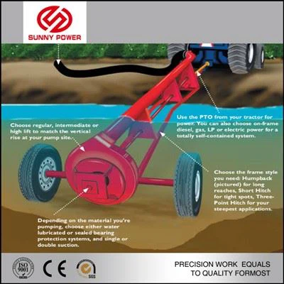 Traktor-Antriebswasserpumpe